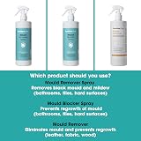 Furniture Clinic Mould Blocker Spray 500ml - Anti Mould & Mildew Remover view 3