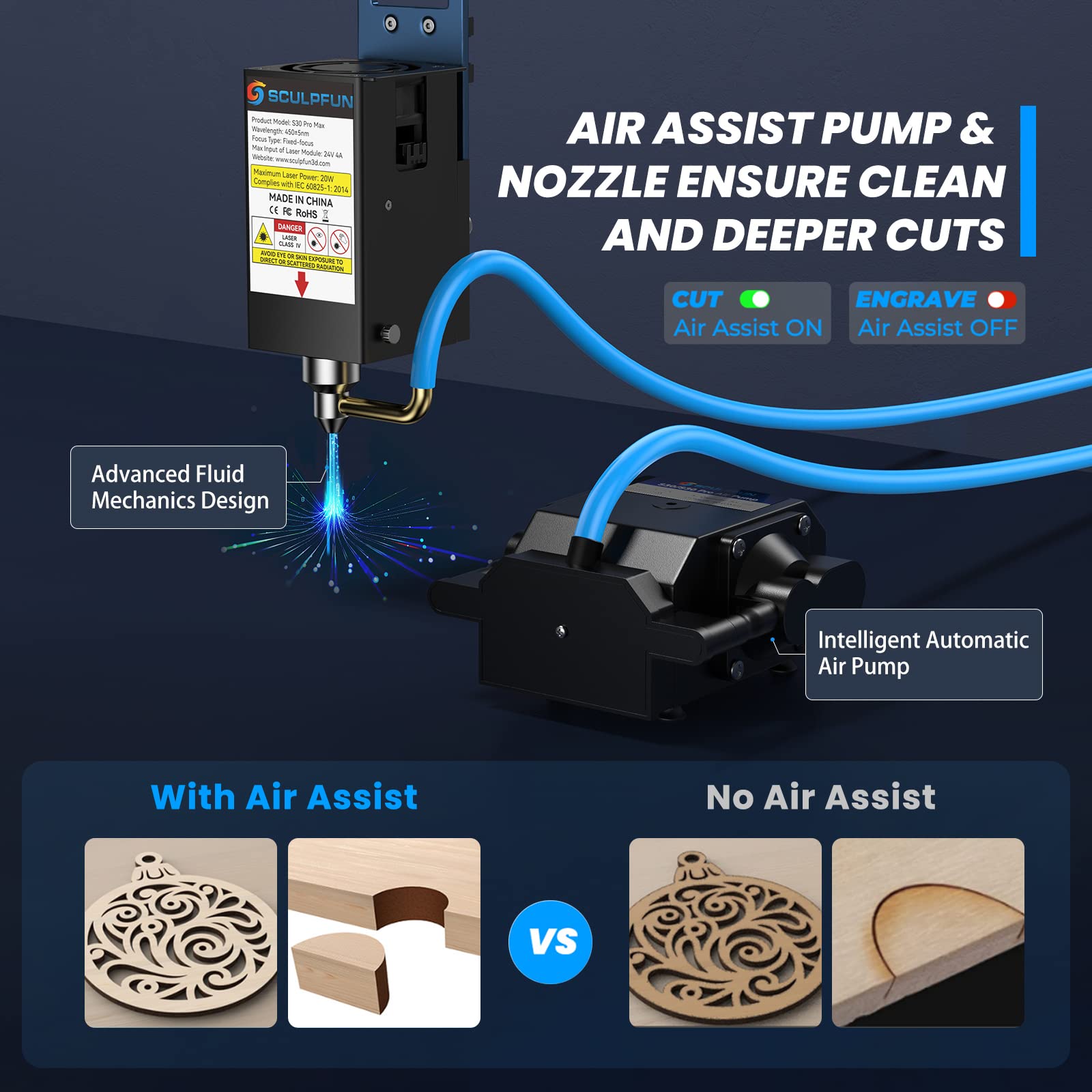 SCULPFUN S30 Pro Max 20W with Air Assist, Rotary and Honeycomb Laser Bed