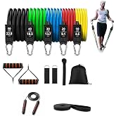 Portable Home Gym Set - Resistance Bands with Handles - Jump Rope | Ideal For Apartments The Kit Combines Thick Handle TPE Bands With A Pull Up Assist Loop And An Adjustable Cable Jump Rope