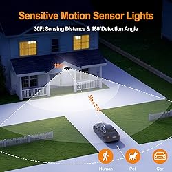 Battery-Operated Motion Sensor Lights Outdoor