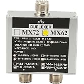 Duplexer Antenna Combiner VHF UHF HF 3 Band with Power Split for DIY Installation