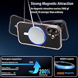 EUMADOVE Classic Hybrid Magnetic iPhone 17 Case
