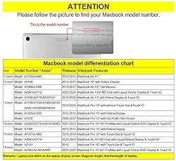 FFBOFFC Laptop Cover Compatible with MacBook Air 11