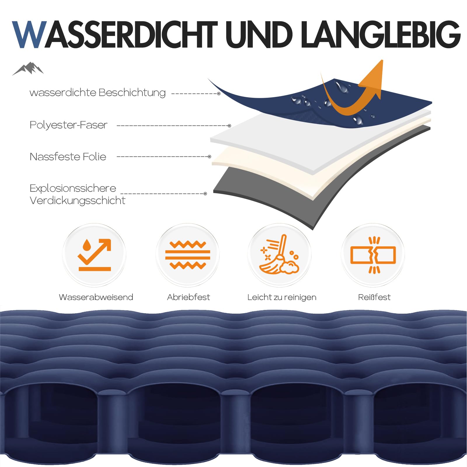 Portal Camping Isomatte 10cm Dicke Luftmatratze Utraleicht mit Fußpresse Pumpe 18cm Dicke Kissen Aufblasbare Matratze Outdoor Faltbare Schlafmatte 200 * 74cm für Camping Wandern Reisen 7