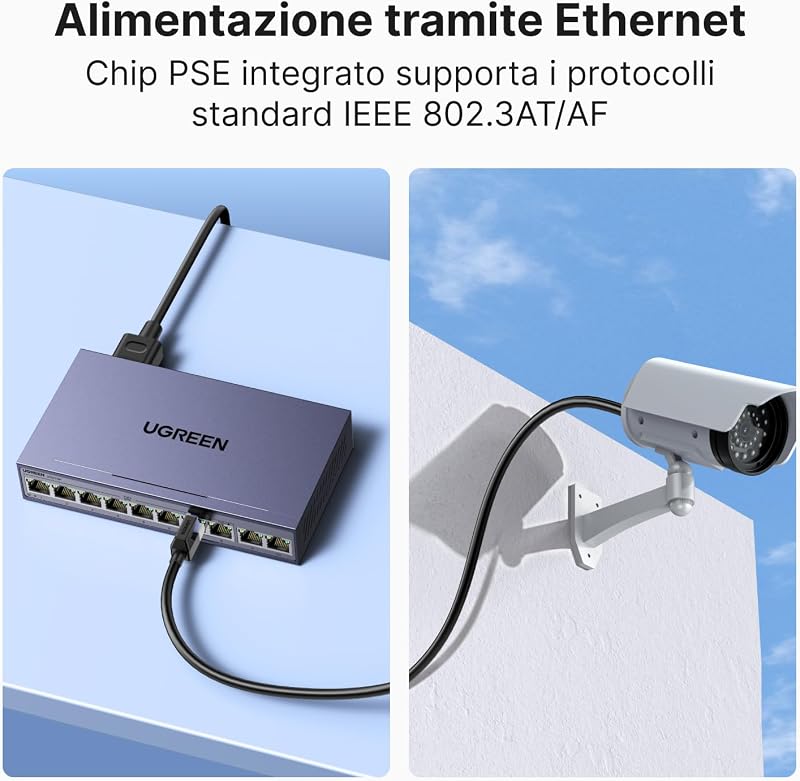 10 Porte Switch Ethernet Gigabit con 8 Poe + 2 Gigabit-Uplink 60W