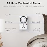 HBN 24 Hour Mechanical Timer Plug Switch 13A/3120W 2 Pack Indoor Socket UK Plug view 5