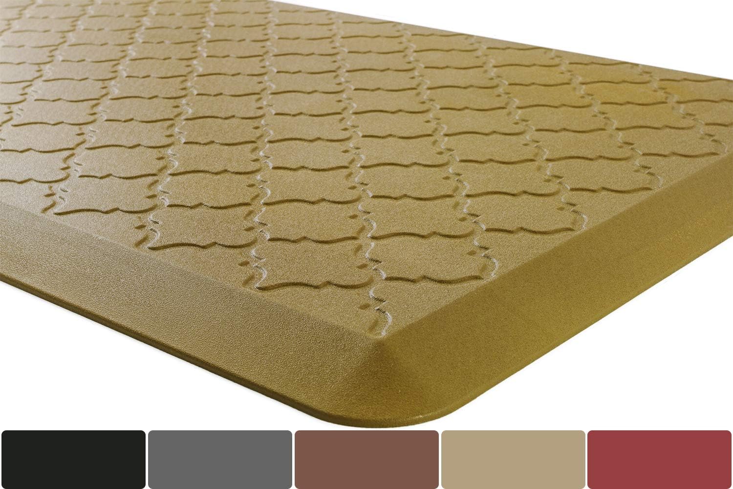 Best memory foam standing desk mat