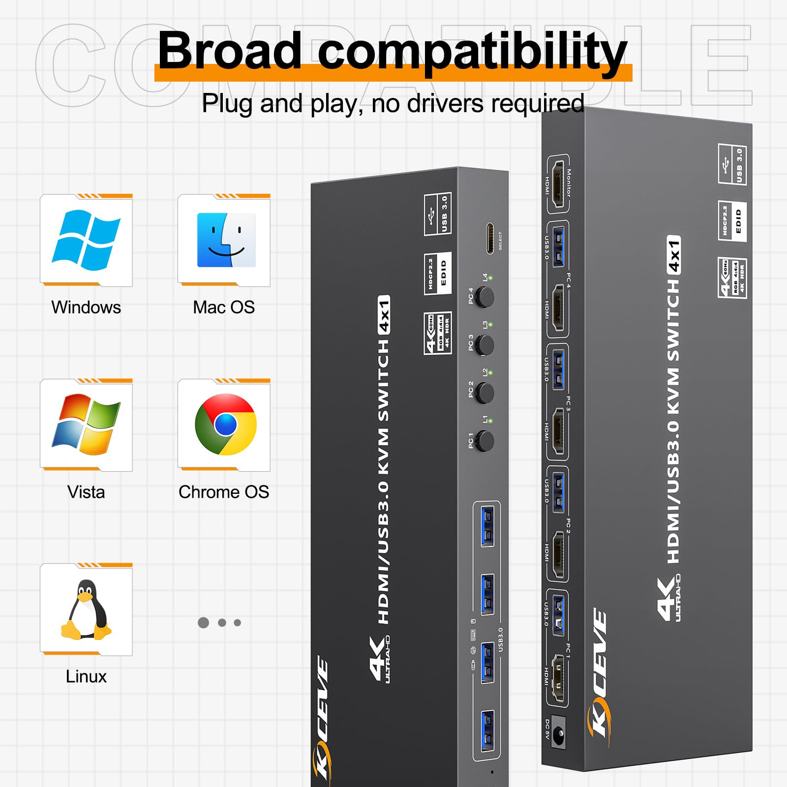 4 Port HDMI KVM Switch 4K@60Hz EDID-Simulation,KVM-Switches 4 PC 1 Monitor mit 4 USB 3.0 Ports für Tastatur Maus,Drucker,Verkabelte Fernbedienung, 12V Netzadapter und 4 USB3.0 Kabel Enthalten 8