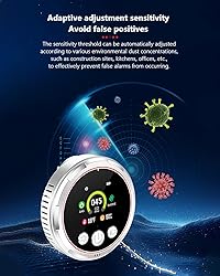 4in1 Natural Gas Detector & Carbon Monoxide