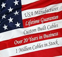 FiberCablesDirect LC-ST OM2 Fiber Patch Cable