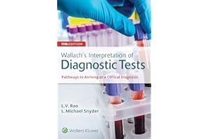 Wallach's Interpretation of Diagnostic Tests