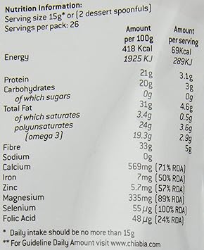 Amazon.com: Chia Bia todo natural Chia semillas, 400-gram ...
