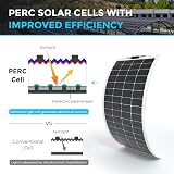 Renogy 200W 12V Flexible Monocrystalline Solar Panel Motorhome Caravan Boat Roof view 2