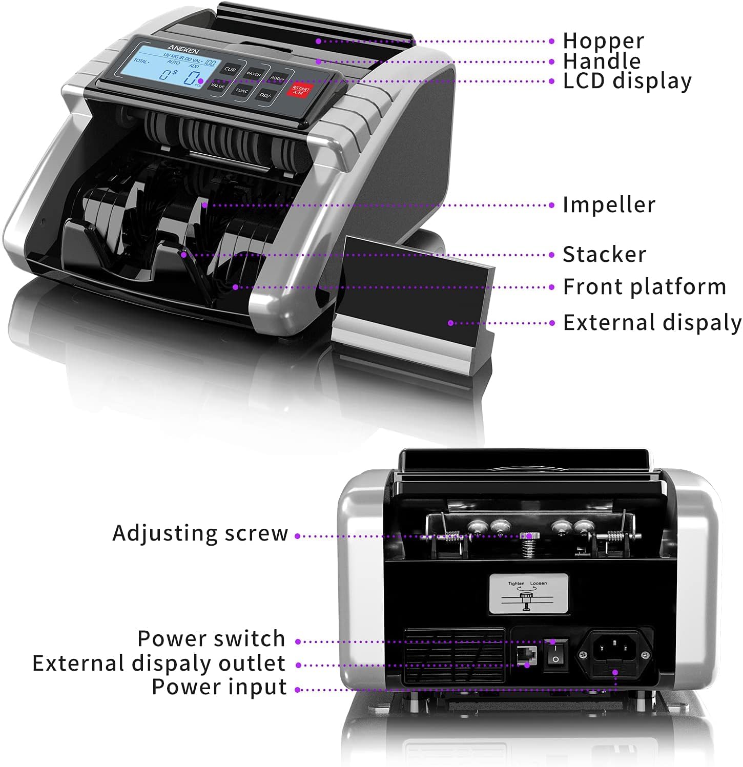 Aneken Money Counter Machine with Value Count, Dollar, Euro UV/MG/IR/DD/DBL/HLF/CHN Counterfeit Detection Bill Counter, Add and Batch Modes, Cash Counter with LCD Display, 2-Year Warranty