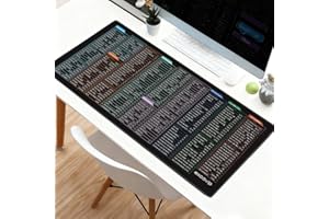 Quick Key Keyboard Mouse Pad, Non-Slip Desk Mat with Office Software Shortcuts Pattern, Upgraded Extended Large Rubber Base M
