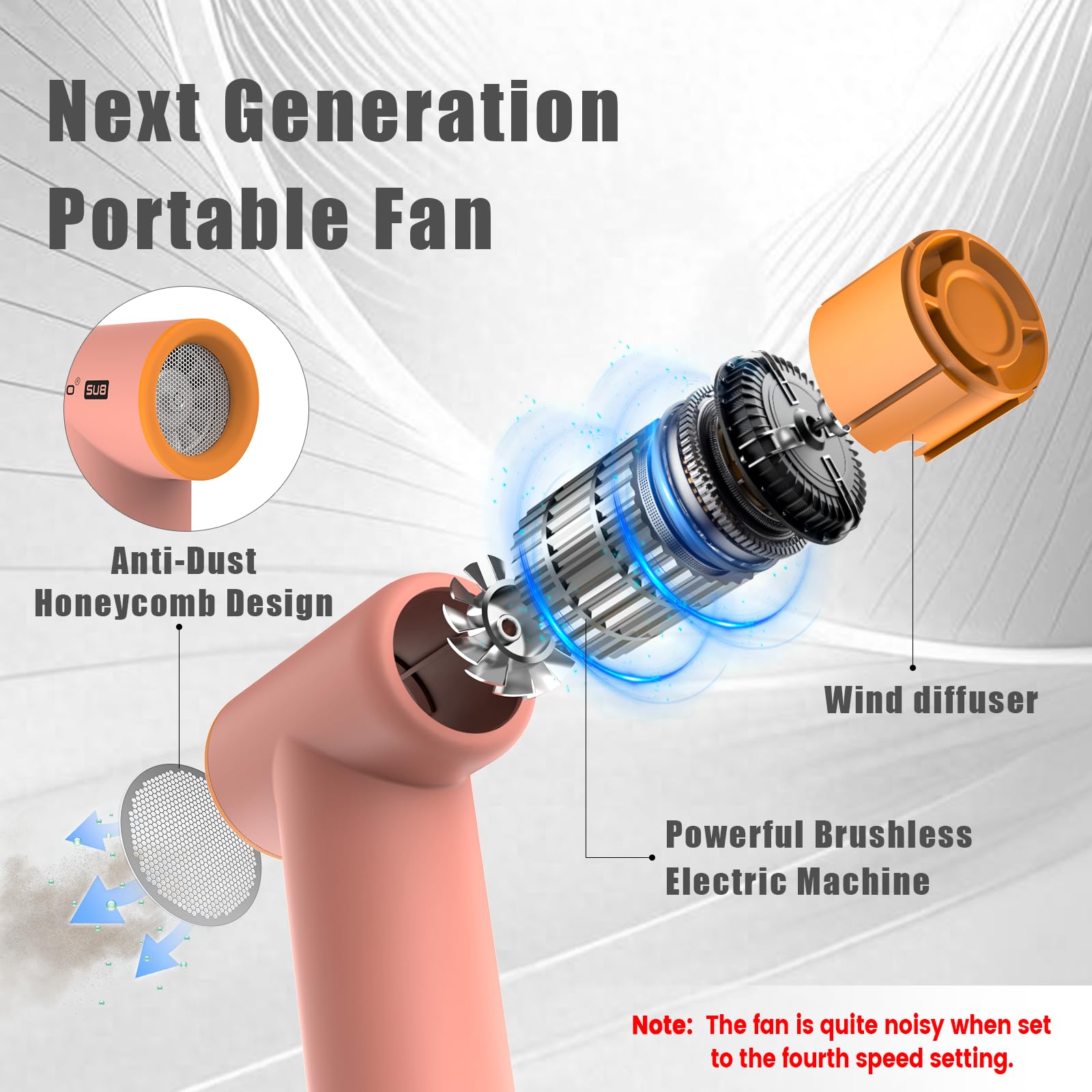 Handheld Portable Turbo Fan, 85000RPM Super High-speed Fan with 4-speed, 4000mAh, USB-C Rechargeable Personal Battery Operated, Mini Small Pocket Design for Travel/Outdoor/Vacation/Concert/Gift, Pink