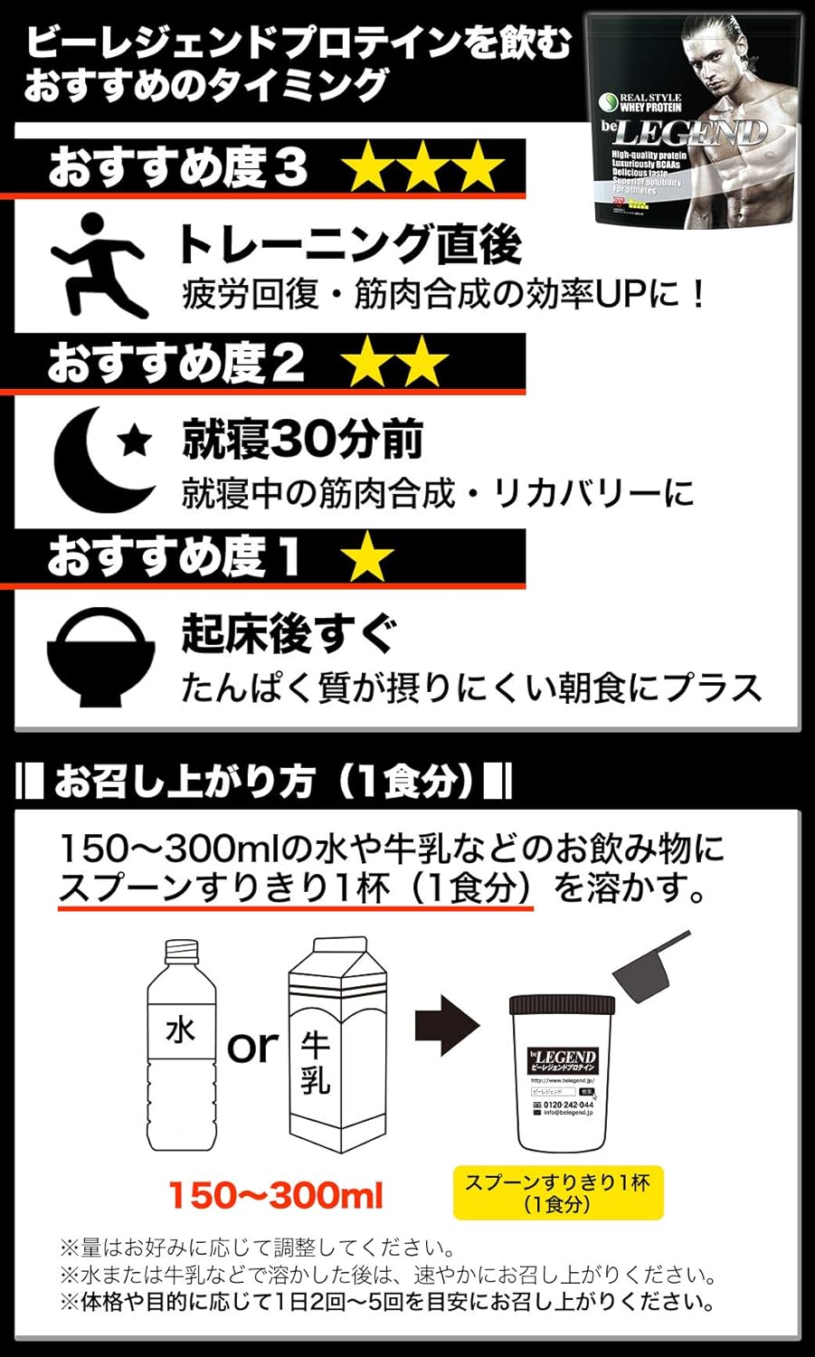 ビーレジェンド ホエイプロテイン ペコちゃん ミルキー風味1kg プロテインサプリメント
