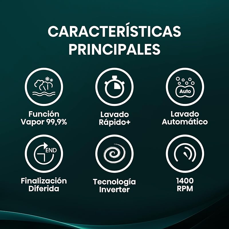 WF1Q9041BW - Lavadora, Class A, 9Kg, 1400 rpm, Alto 84.5cm x Ancho 59.5cm, Color Blanco, Función Vapor 99,9%, Lavado Rápido+, Lavado Automático, Finalización Diferida, Tecnología Inverter