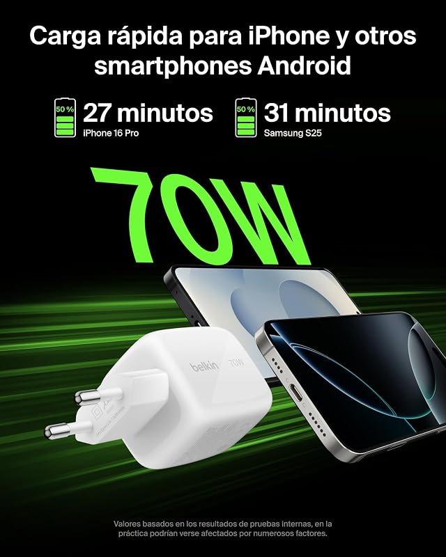 BoostCharge Pro Cargador USB-C GAN 70W, 3 Puertos y Adaptadores