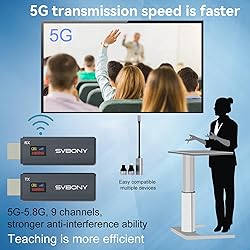 SVBONY TransAir1 Wireless HDMI Transmitter and
