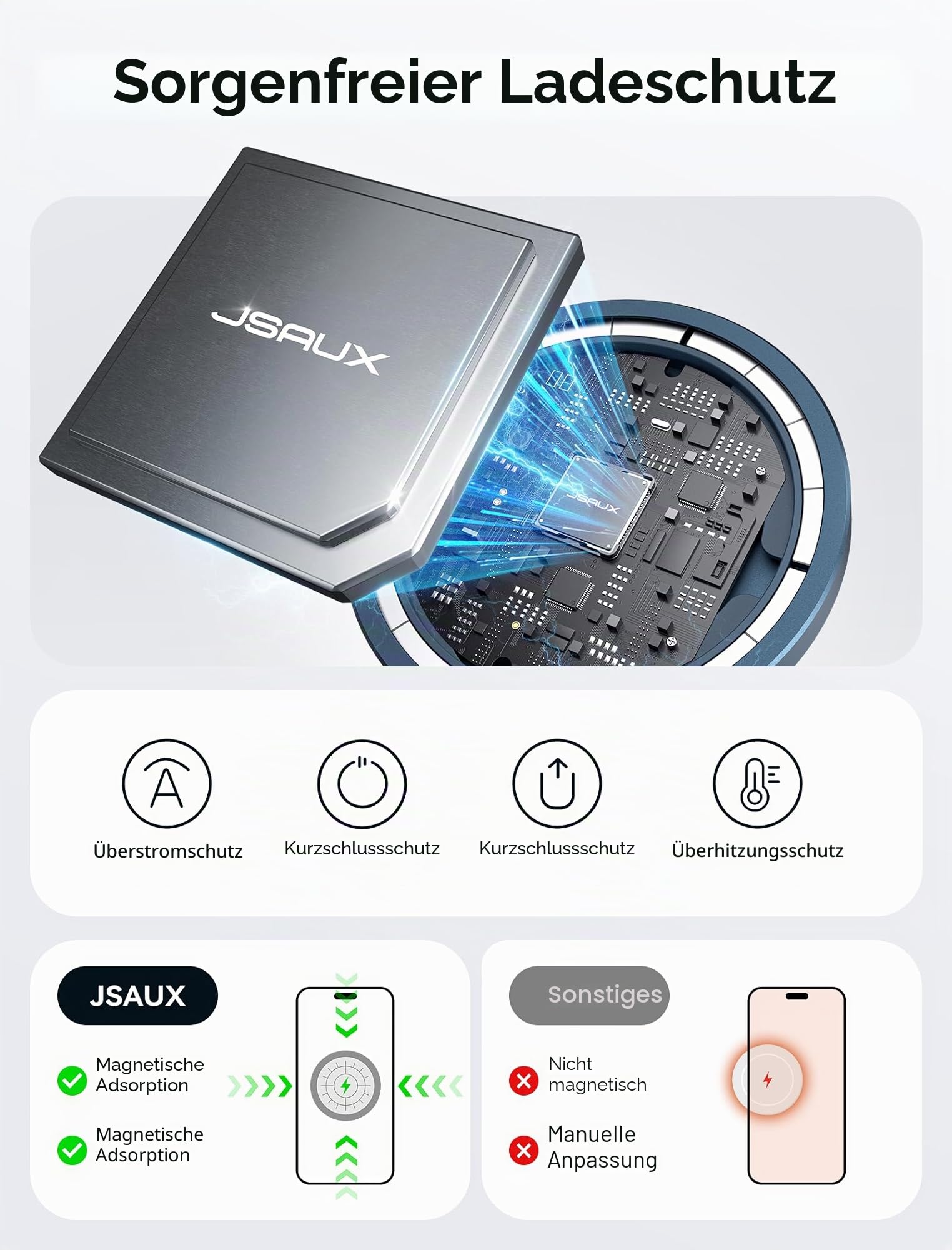 Mag-Safe Ladegerät 15W, JSAUX Wireless Charger Induktive Ladestation-Blau 6