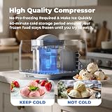 AcmEenjoy No Pre-freezing Ice Cream Maker 1.2L Compressor 3 in 1 view 4