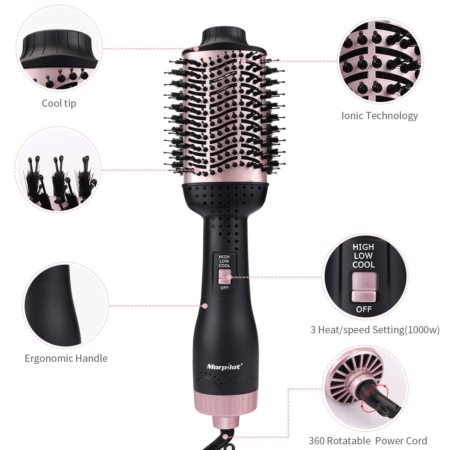 [2019] One-Step Hair Dryer & Volumizer Hot Air Brush, 3-in-1 Hair Dryer Brush Styler for Straightening, Curling, Salon Negative Ion Ceramic Lightweight Blow Dryers Straightener Curl Hair Brush