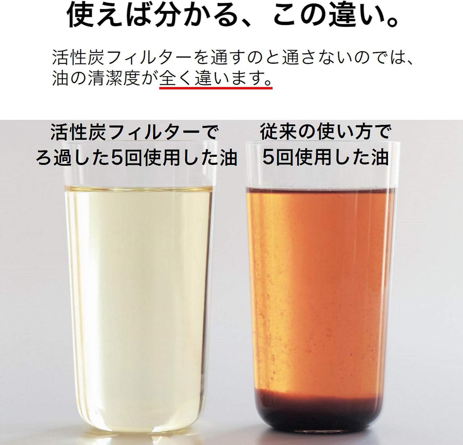 Amazon ベルメゾン オイルポット 日本製 活性炭 カートリッジ大 付き 約0 5リットル オイルポット オンライン通販 Amazon ベルメゾン オイルポット 日本製 活性炭 カートリッジ大 付き 約0 5リットル オイルポット オンライン通販