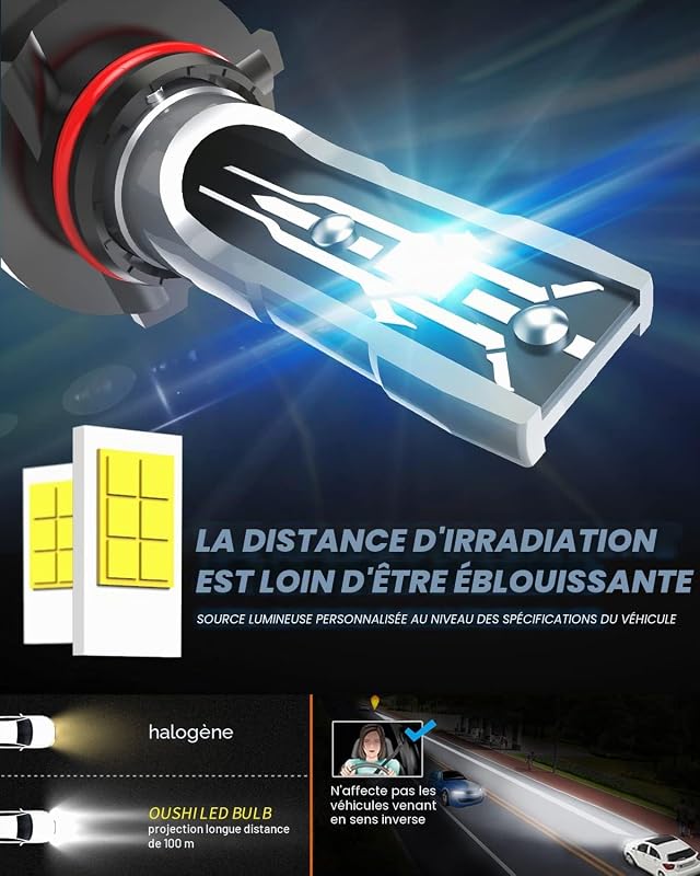Ampoule H10 LED 55W, Canbus 9005 9006 9145 9140 LED Kit De Conversion D'Antibrouillard De Voiture, IP65 Étanche 12000 LM Antibrouillard Ampoules, 6000K Xenon Blanc (2Pcs)