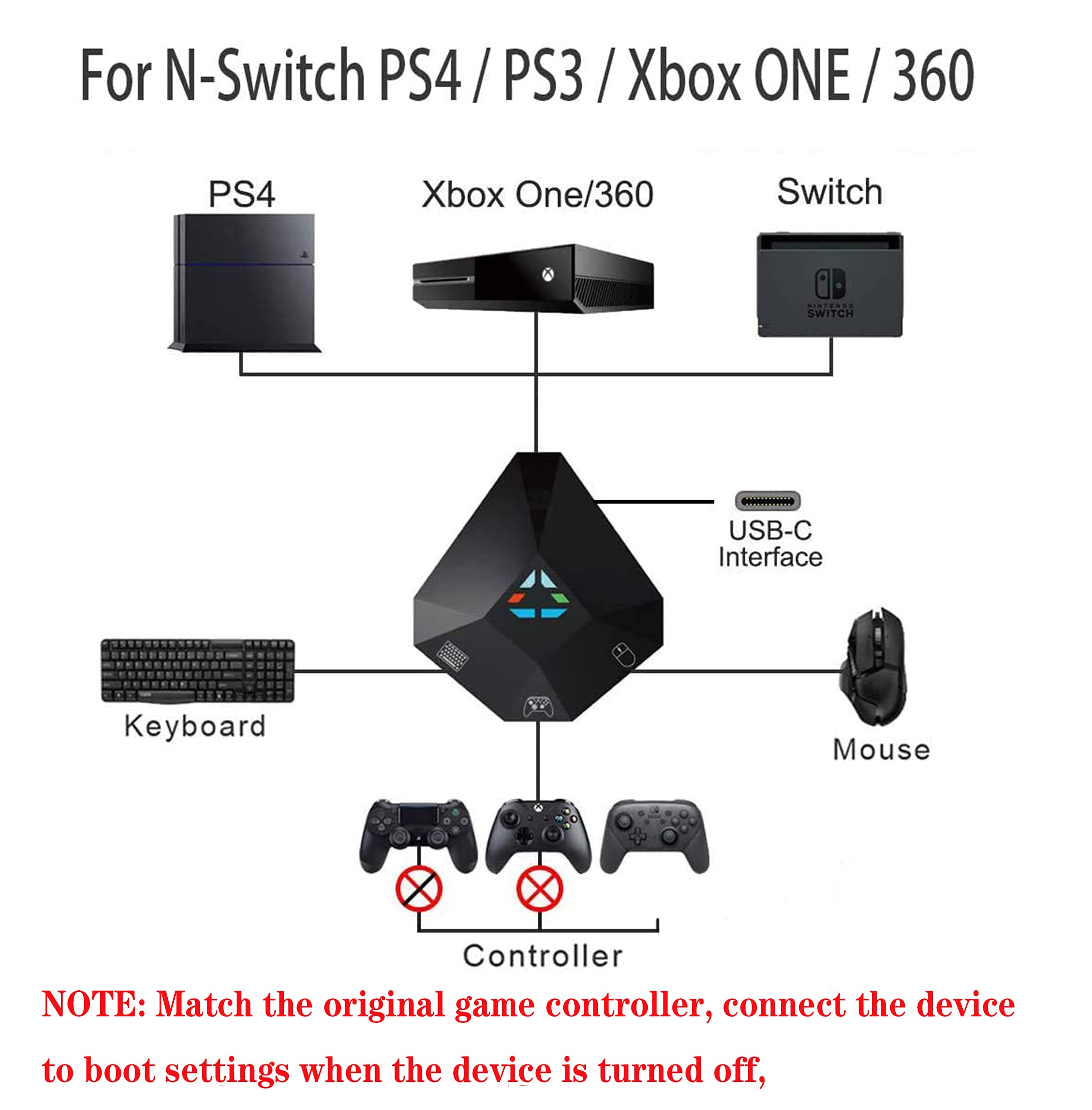 Dobe NS-Switch PS4 PS3 Game Keyboard and Mouse Adapter for PS4, PS3, Xbox one, N-Switch, Host Series Converter（Original Handle Guide Connection）