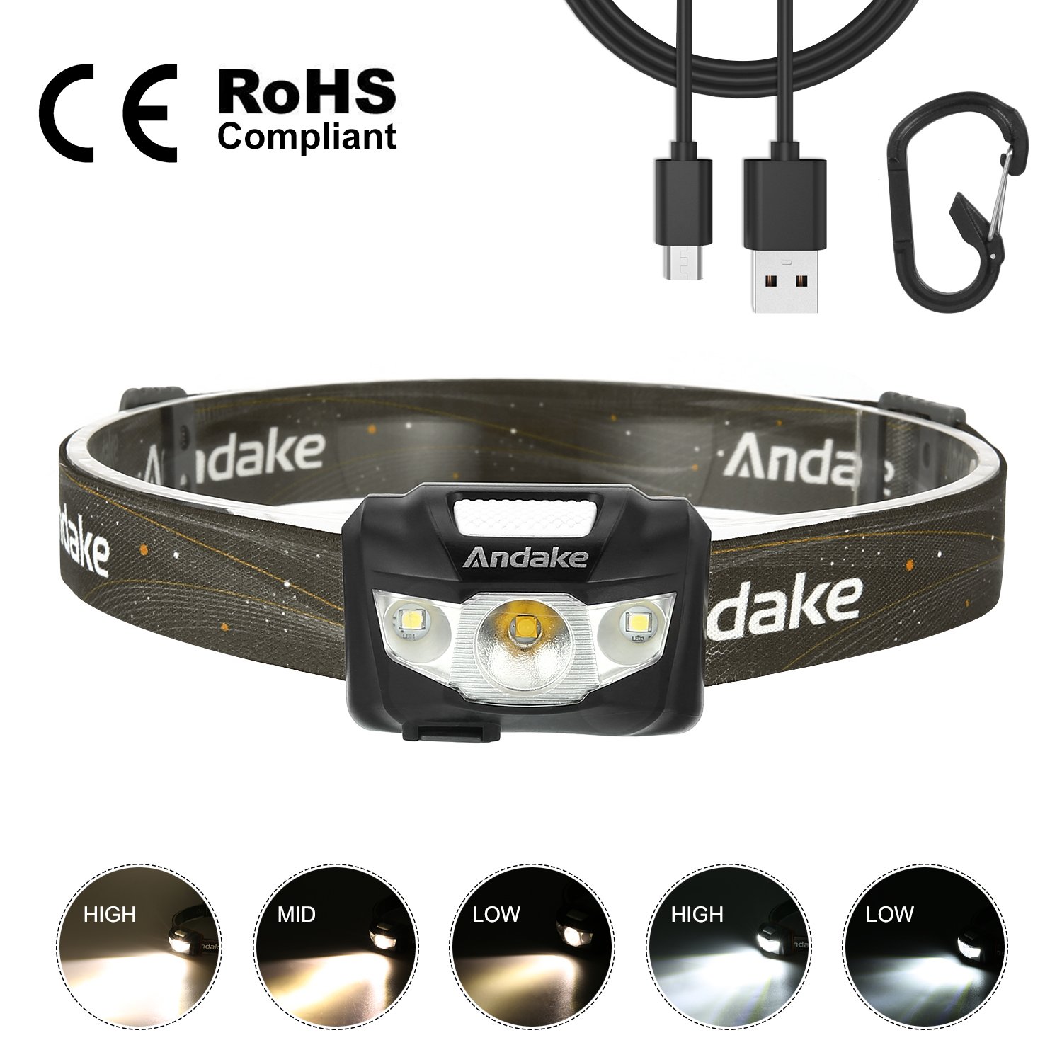 CREE LED 190 Lumen Flutlicht Punktlicht umschaltbar 5 Stufen dimmbar USB wiederaufladbar wasserdicht IPX5 verstellbarer Lichtwinkel Stirnlampen Kopflampe Lampe Joggen Klettern Wandern Fahrrad fahren