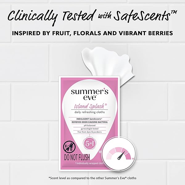 SUMMER’S EVE FEMININE WIPES, ISLAND SPLASH, INDIVIDUALLY WRAPPED VAGINAL WIPES, FEMININE CARE TO HELP REMOVE VAGINAL ODOR, GYNECOLOGIST TESTED, 12 WIPES