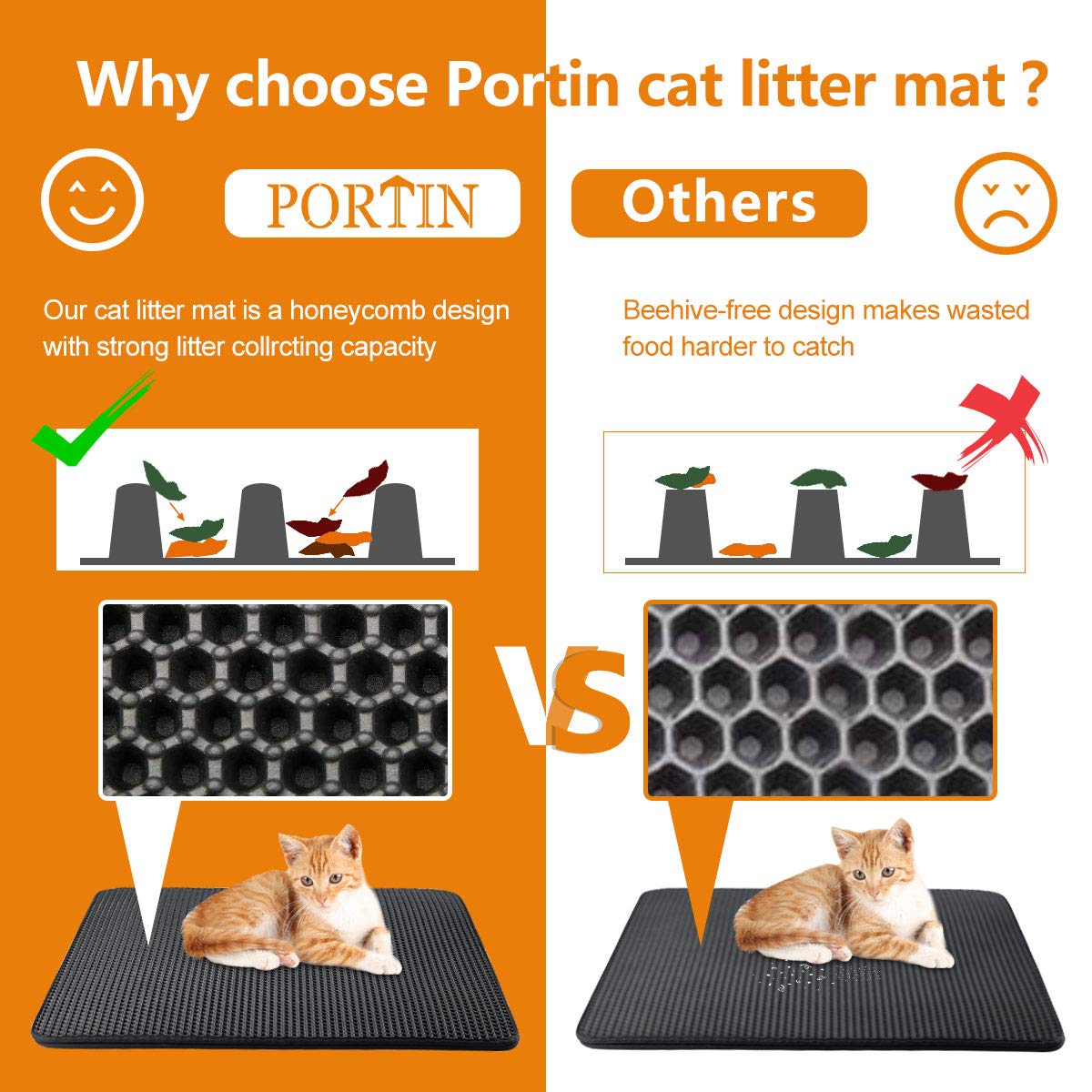 Non Toxic Trapper Rug Suitable For Litter Tray Cat Litter Mat Trapper 76 X 65 Cm Honeycomb Double Layer Tapis Litiere Chat Traps Messes Easy Clean And Durable Litter Housebreaking Litter