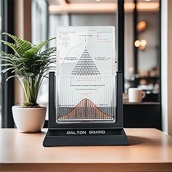OSPSHPG Scientific Desktop Galton