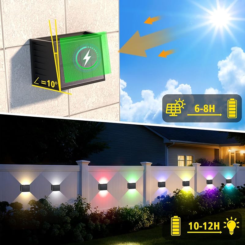 LED Solarlampen für Außen Wand 2 Stück RGB 8 Farben Solar Wandleuchte
