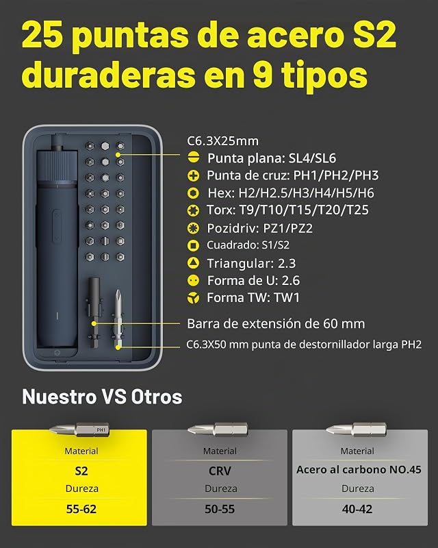 Juego de Destornilladores Eléctricos, 3.6V con 25 Puntas, Carga USB-C
