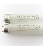 PHIL 281907 F25T8/TL835/ALTO 30PK | Electric Supply