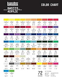 Liquitex BASICS Acrylic Paint, 250ml