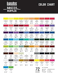 Liquitex BASICS Acrylic Paint, 250ml Tube, Titanium