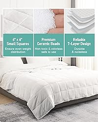 Wemore Sherpa Fleece Weighted Blanket for Adult, 15
