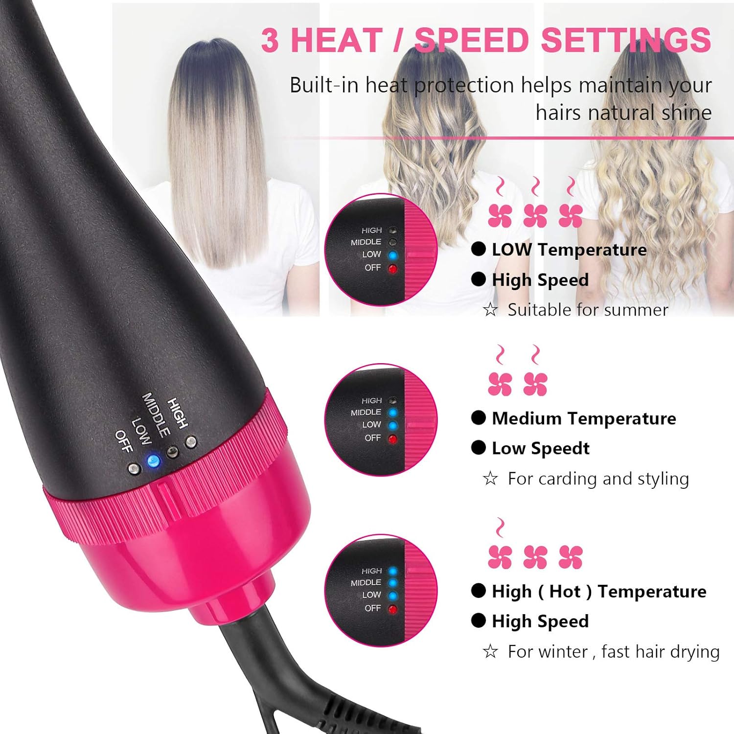 Hair Blow Dryer Brush One Step Hair Dryer and Styler Volumizer Dryers Hot Air Comb with Brush for Straightening Curling Salon Negative Ion Ceramic & All Hair Types + 2pcs Hair Clips (2021 Upgrade): Toys & Games