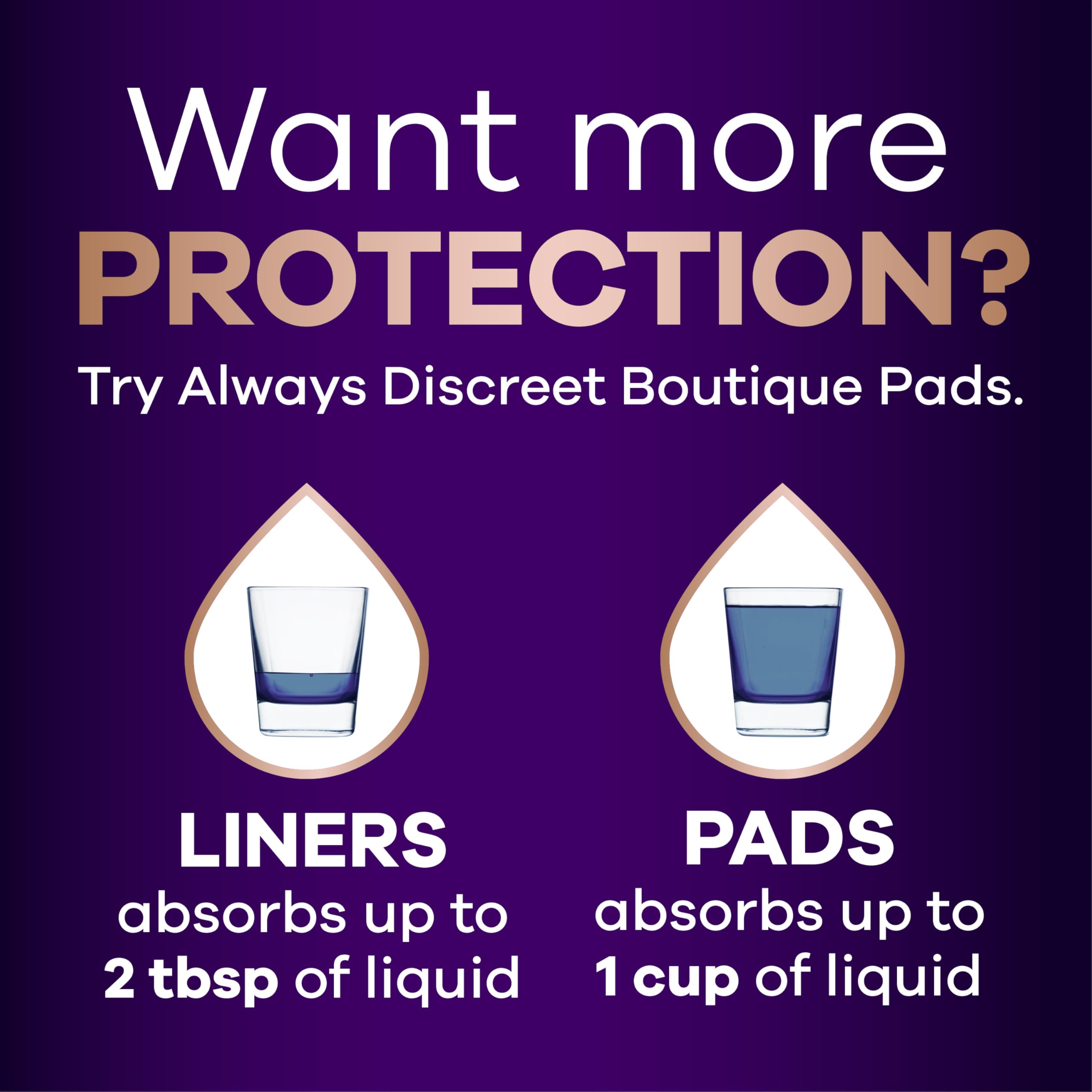 Always Discreet Boutique Incontinence Panty Liners for Bladder Leaks, Size 2, Very Light Absorbency, Long Length, 96 Count (3 Packs of 32)