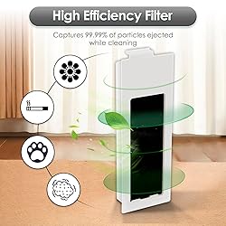 (20 Pack) T20 Omni Replacement Parts for ECOVACS