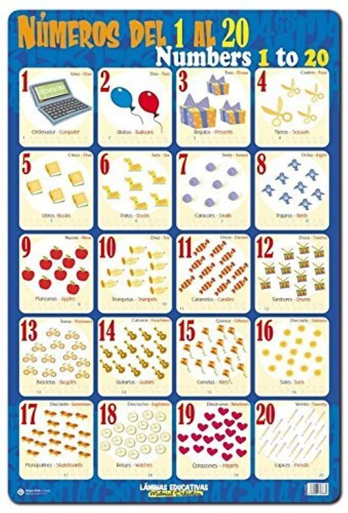 Grupo Erik editores LPEC1306 – Lamina Educa TIVA with Numbers from 1 to 20