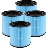 Lahoreeky AP0601 Replacement Filters, Compatible with AIRTOK AP0601 Air Purifier,4-in-1 H13 True HEPA Filters, High-Efficiency Activated Carbon Filter, AP0601-RF 4 Pack
