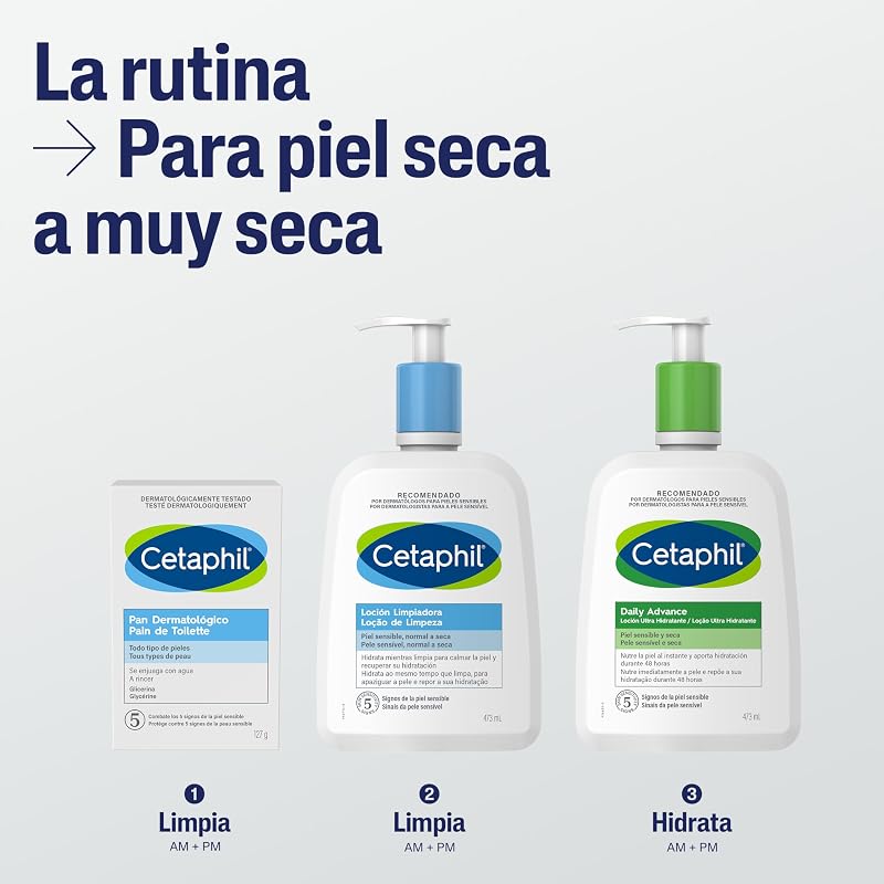 Loção Ultra Hidratante 473ml, para pele com secura persistente
