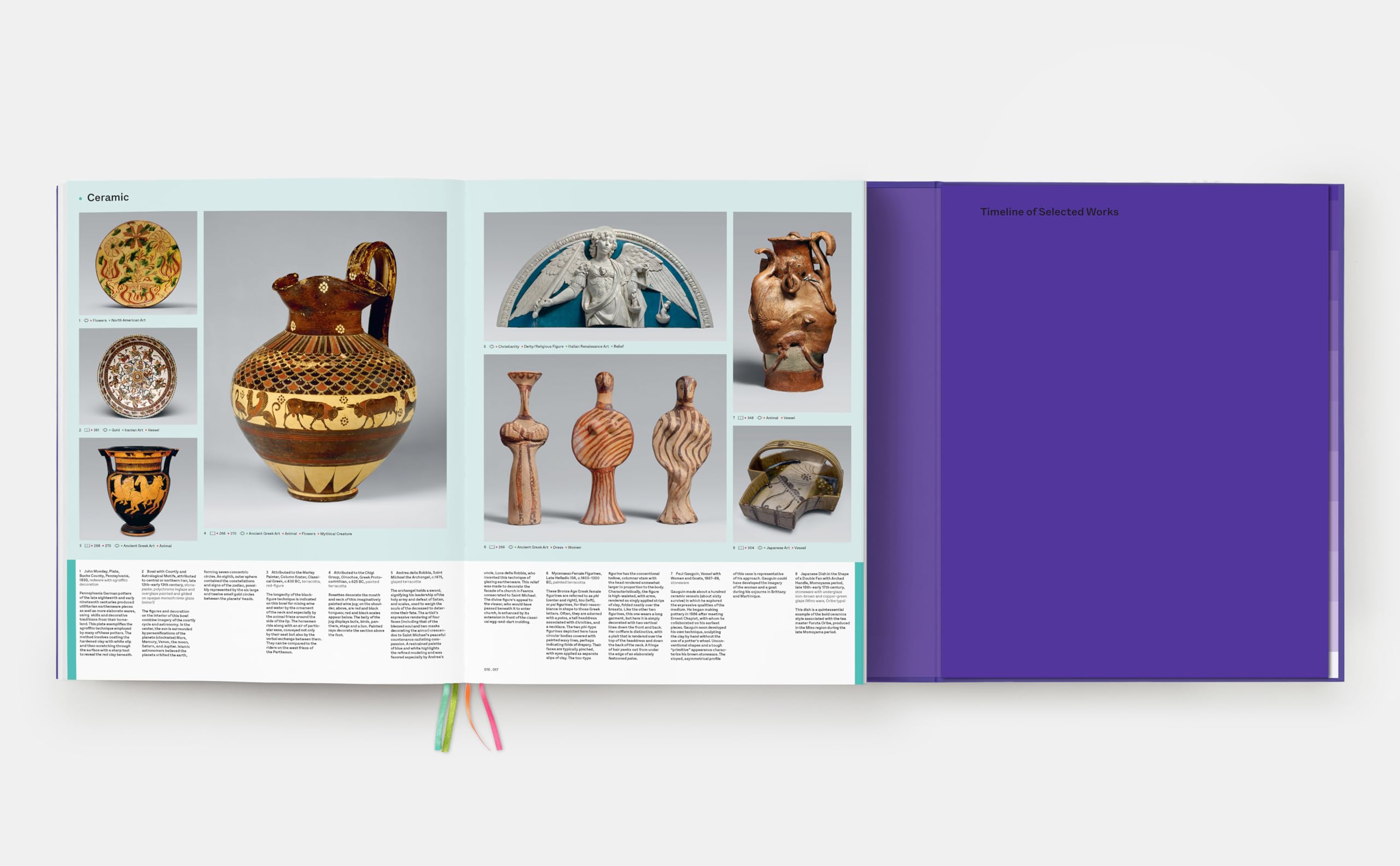 Art = Discovering Infinite Connections in Art History from The Metropolitan Museum of Art Art = Discovering Infinite Connections in Art History from The Metropolitan Museum of Art Hardcover