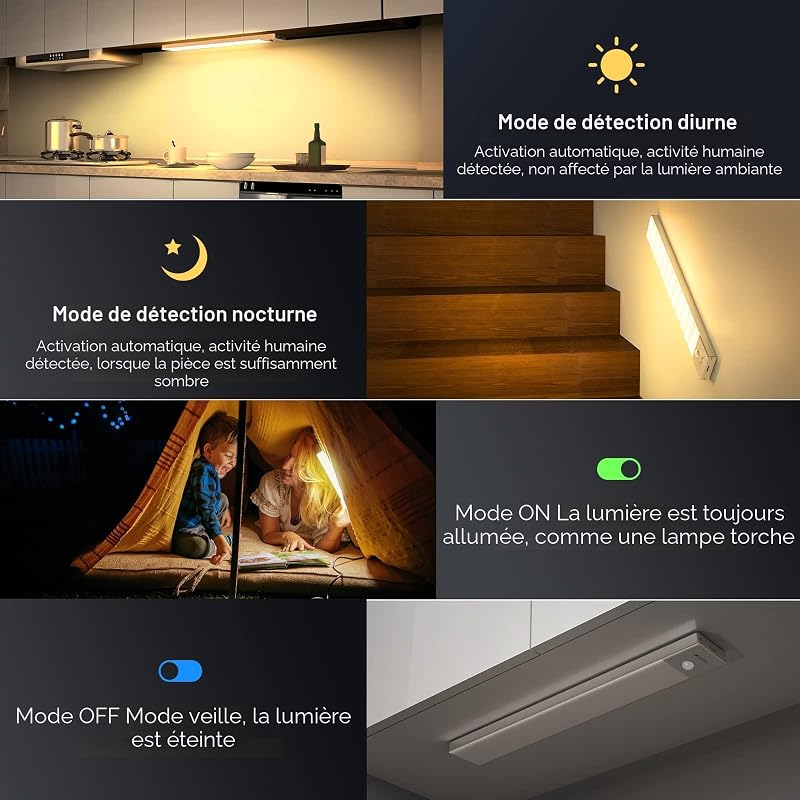 Lampe de Placard avec Détecteur de Mouvement, 36 LED Lampe 3000K USB Sans Fil Veilleuse, Armoire, Escalier, Couloir, Cuisines, Garage, Bord de Lit(2 Pack, 23cm)