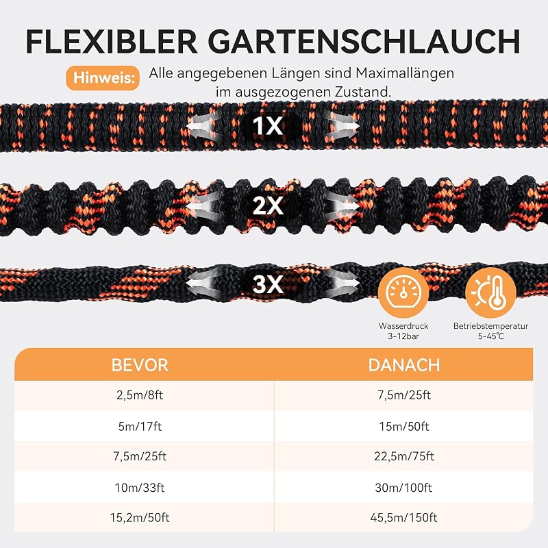 Flexibler Gartenschlauch 15m/50ft, Wasserschlauch mit 10 Düse