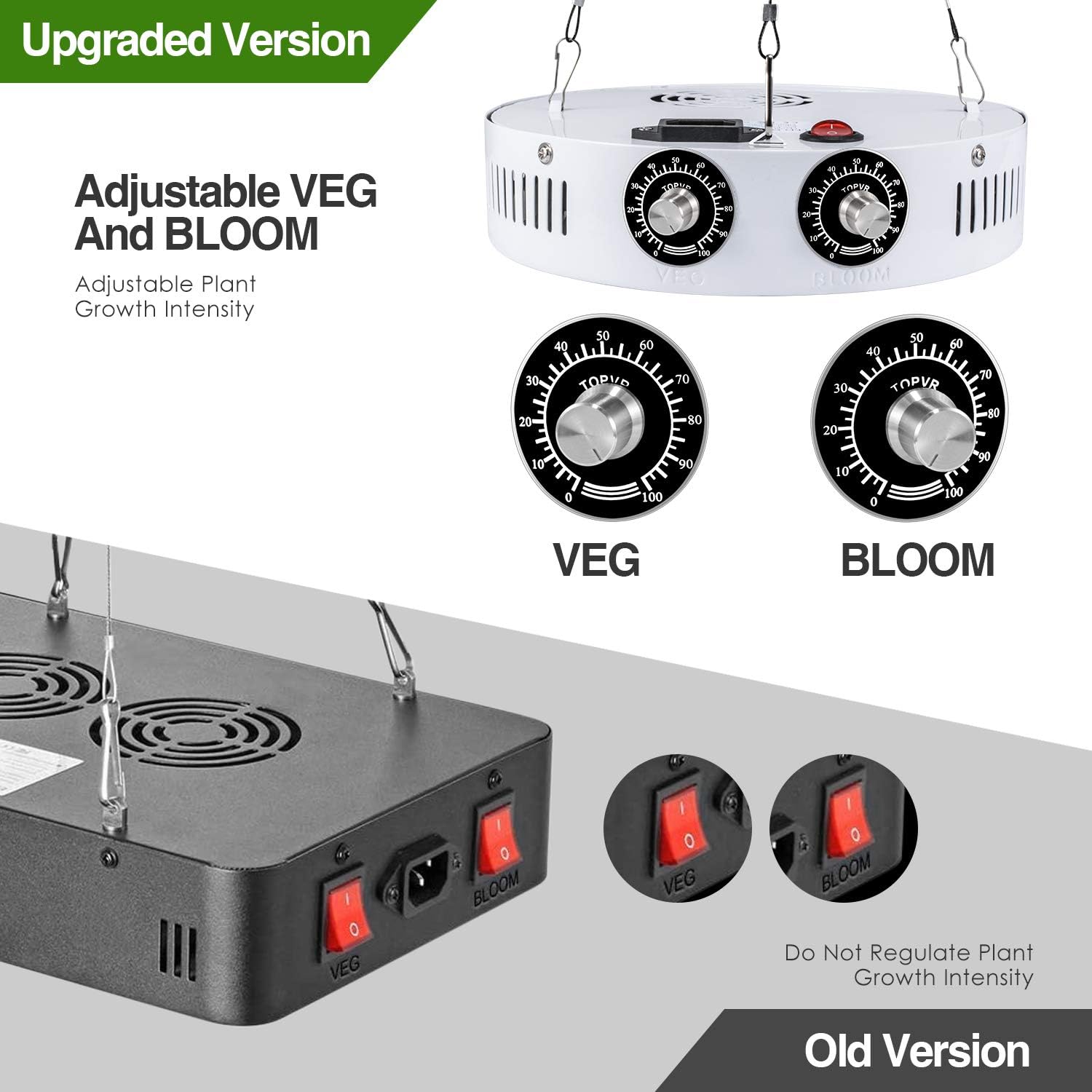 LED Grow Lights for Plants, 1000W Growing Lamps Plant Grow Light with COB and Adjustable Full Spectrum for Indoor Plants Fruits Veg and Flower : Garden & Outdoor